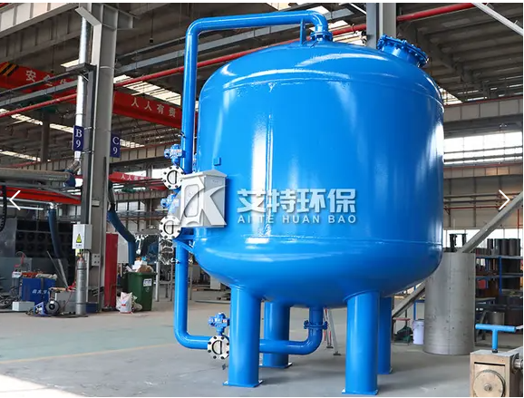 过滤行业在2024年的发展走势
